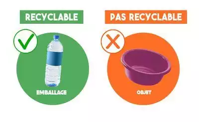 Les objets ne sont pas recyclables avec la poubelle jaune Merci de les amener en déchèterie 