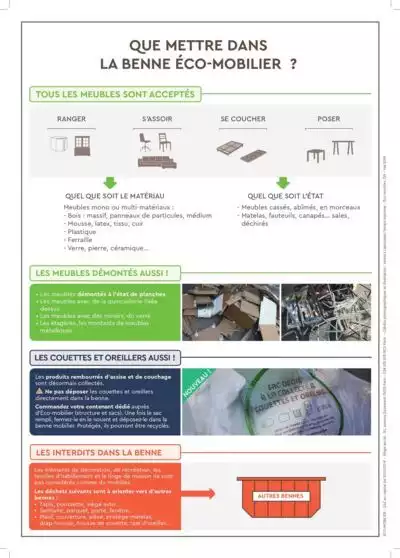 Consignes de tri benne Ecomaison