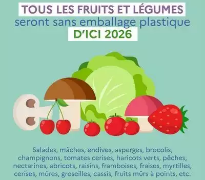 Loi AGEC - Fruits et légumes sans emballage plastique en 2026