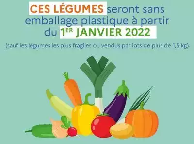 Loi AGEC - Fruits et légumes sans emballage plastique en 2022