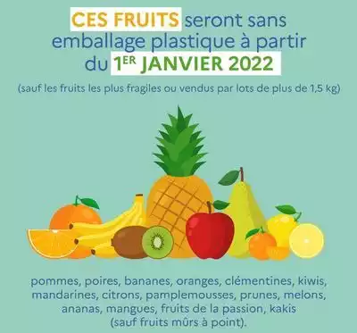 Loi AGEC - Fruits sans emballage plastique en 2022